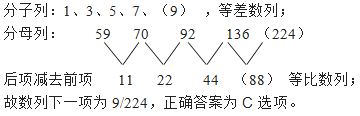 山東公務(wù)員考試行測(cè)數(shù)字推理