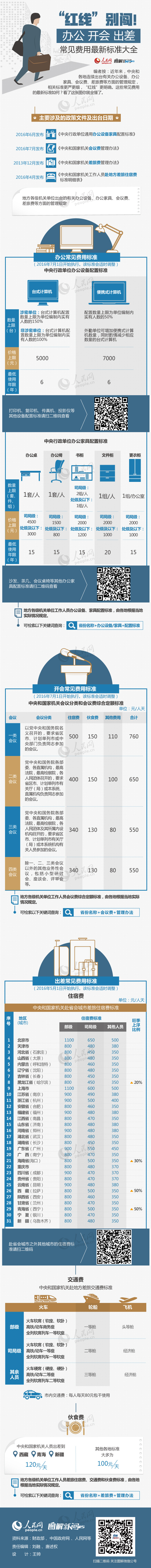 2017年山東公務(wù)員考試時(shí)政