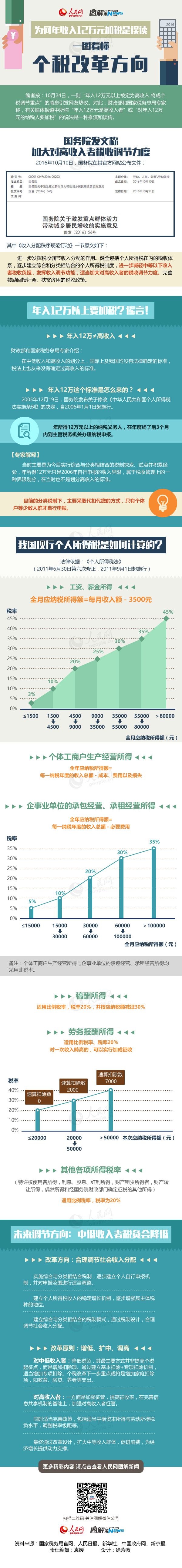 2017年山東公務員考試時政