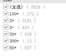 山東公務(wù)員考試報(bào)名還剩1天，483個(gè)職位3-